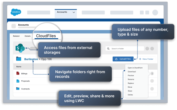 CloudFiles Document Management