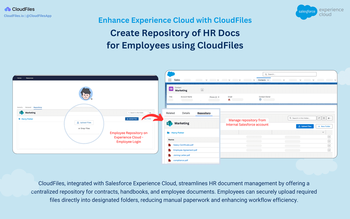 CloudFilesxExperience Cloud - Collect files from experience cloud users.png