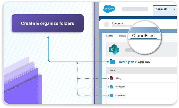 Cloudfiles - Salesforce File & folder management