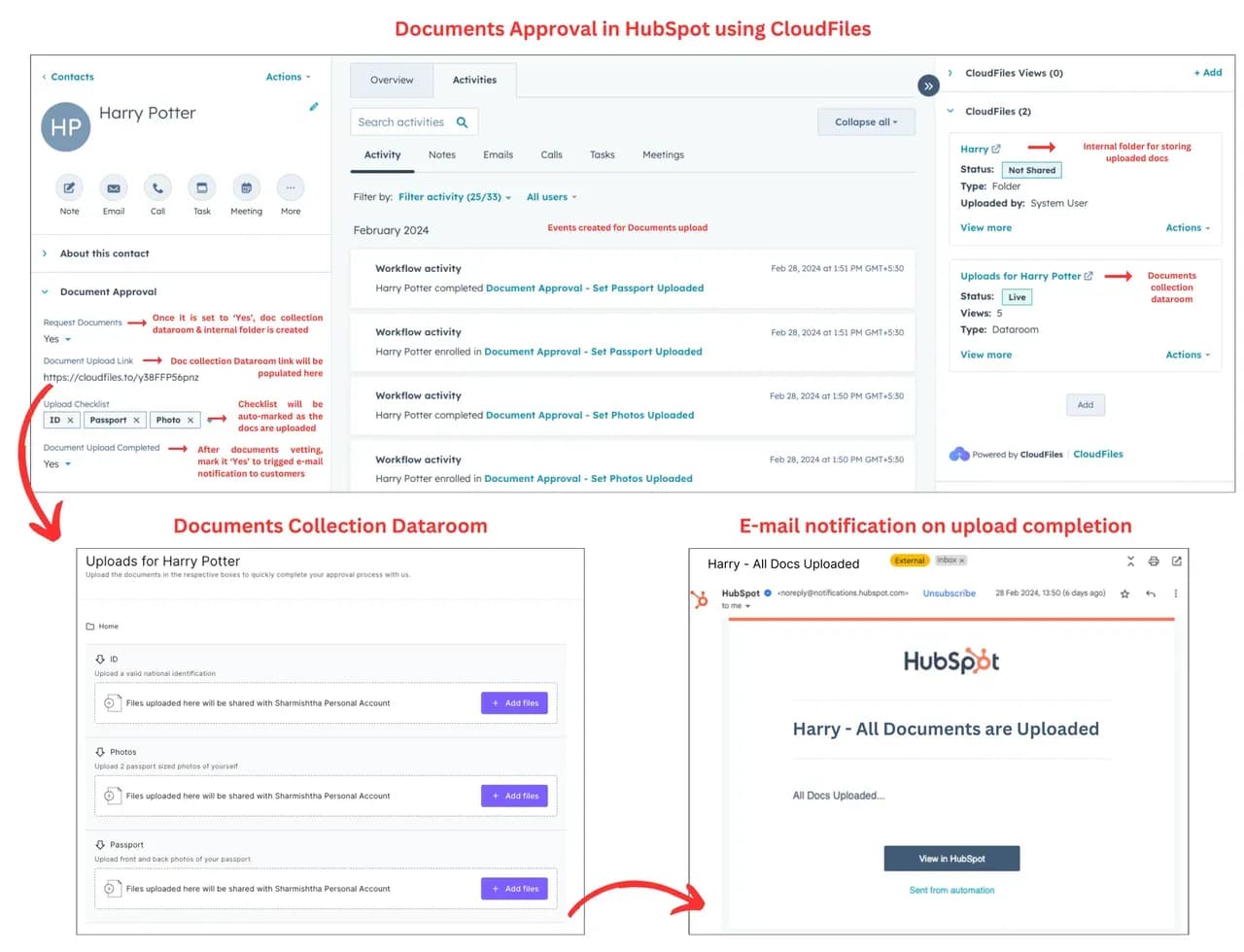 Hubspot doc approval process