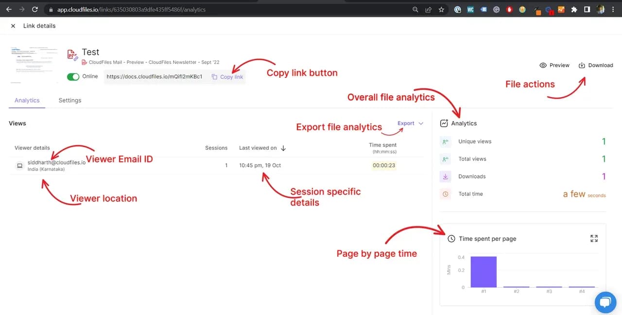 anonymous analytics on publicly shared documents