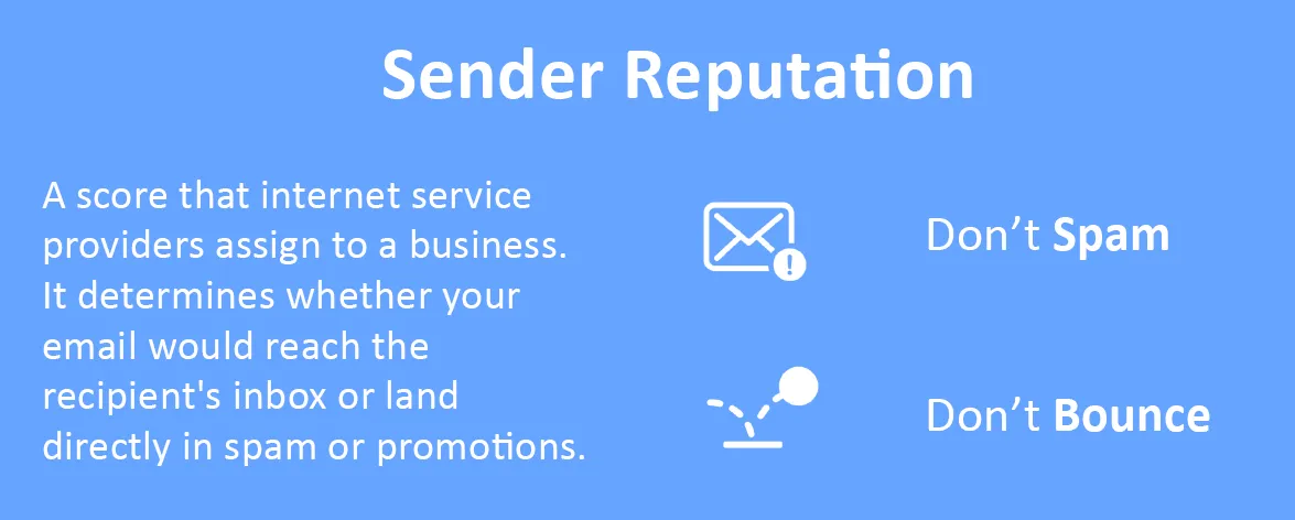 Importance of sender reputation as a limitations of engagement metrics for email marketing