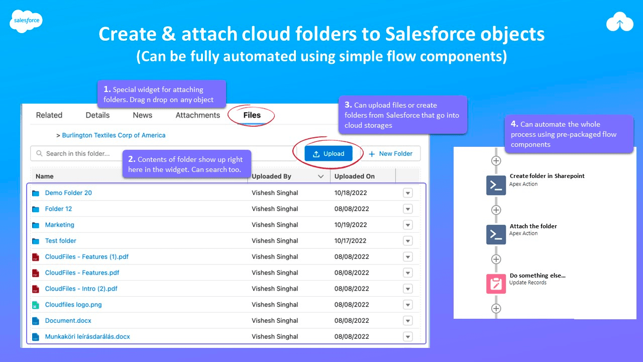 Steps to Set Up CloudFiles for Integration - Step 4
