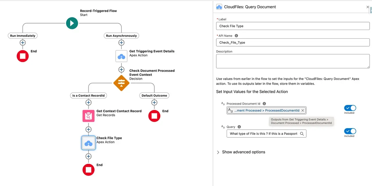 classification flow