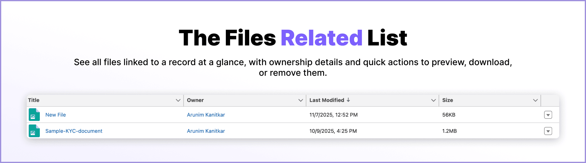 files related list